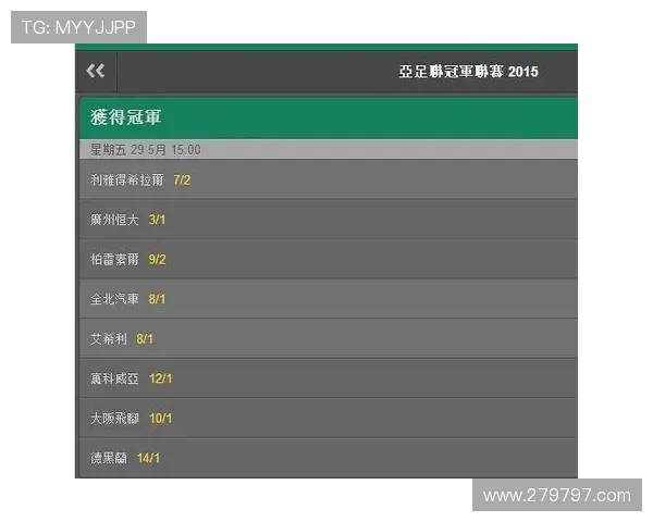 188金宝博:如何利用数据分析提升胜率 188金宝博:如何利用数据分析提升胜率